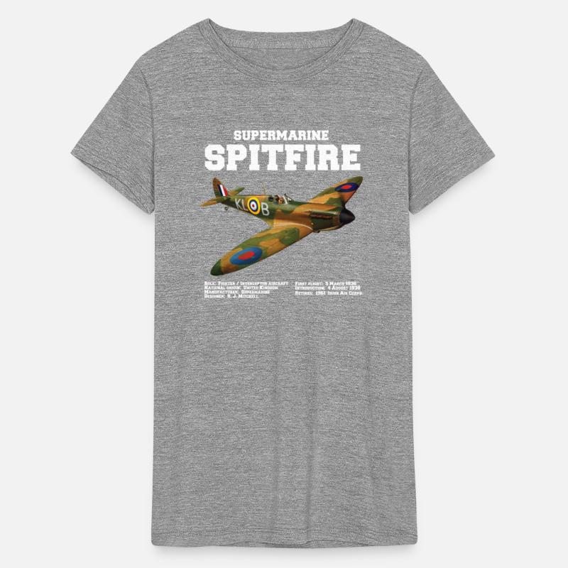 Supermarine Spitfire | WW2 Plane