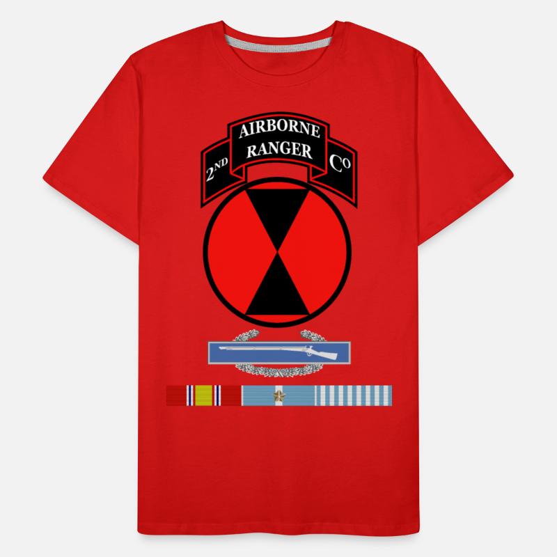 2nd Ranger Infantry Co 7th ID SSI w CIB KOREA SVC