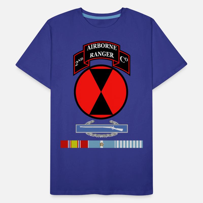 2nd Ranger Infantry Co 7th ID SSI w CIB KOREA SVC