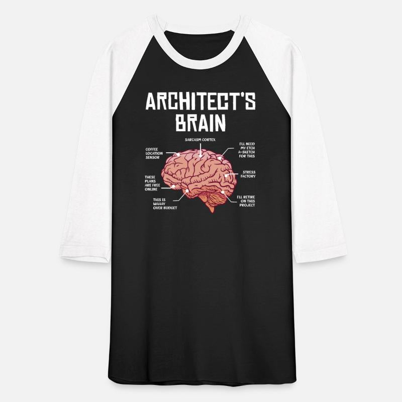 Architect's Brain Humorous Insight Diagram