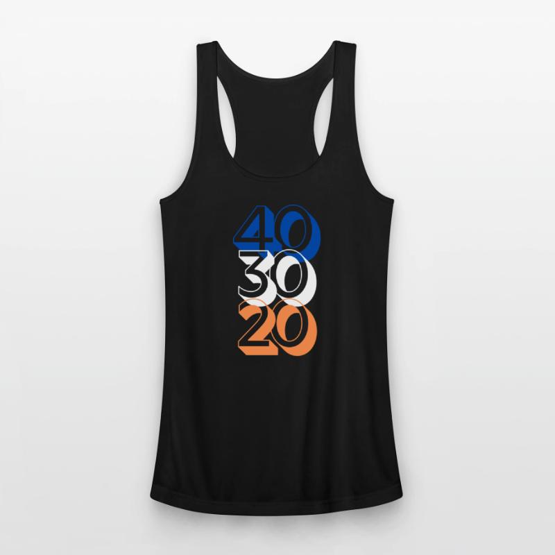 Birthday, Age, Present