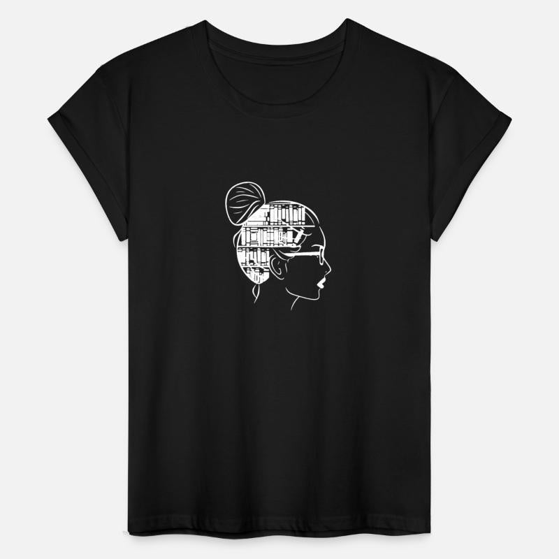 Books in mind I reading love