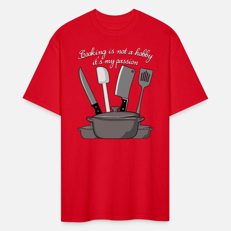 Cook Cap Cooking Pot Cook Kitchen Cook