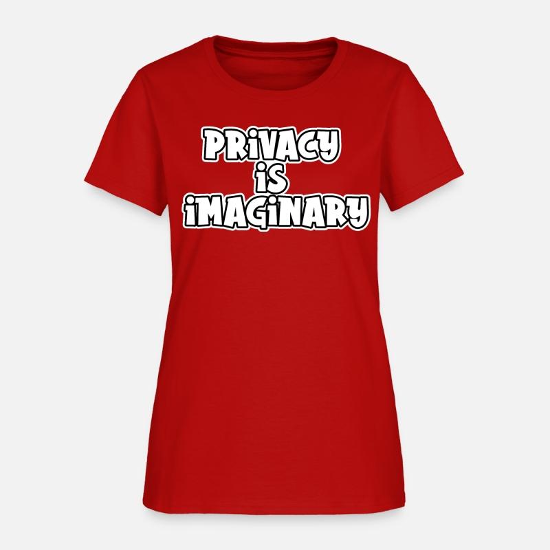Privacy is Imaginary