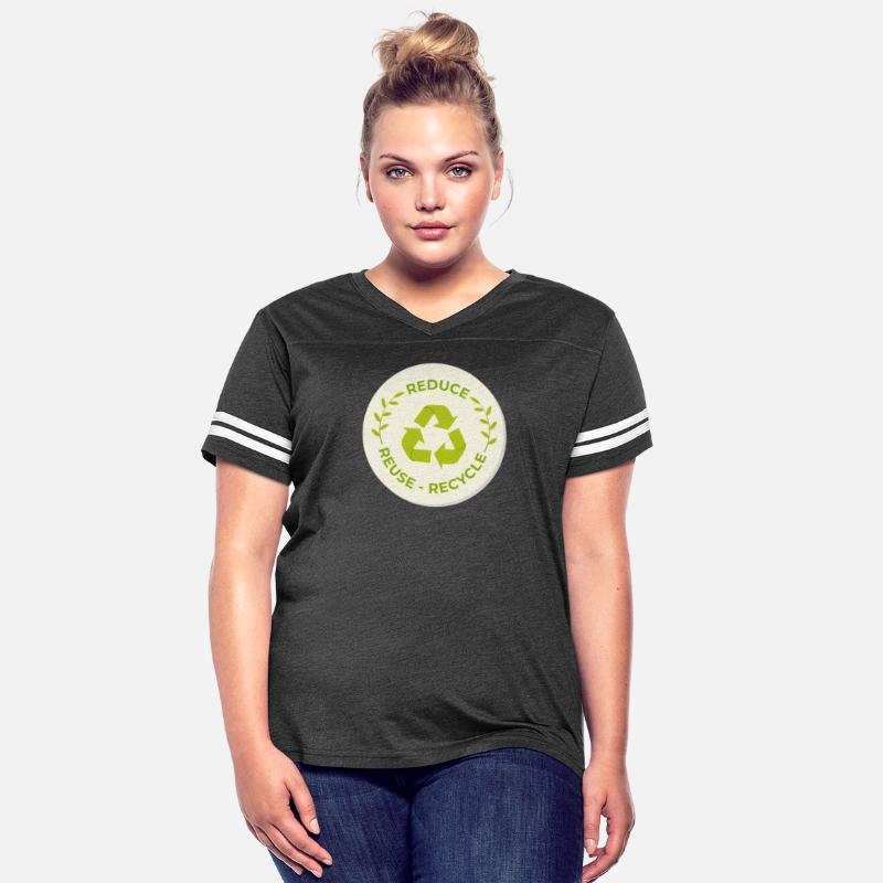 Reduce , resue, recycle sustainability