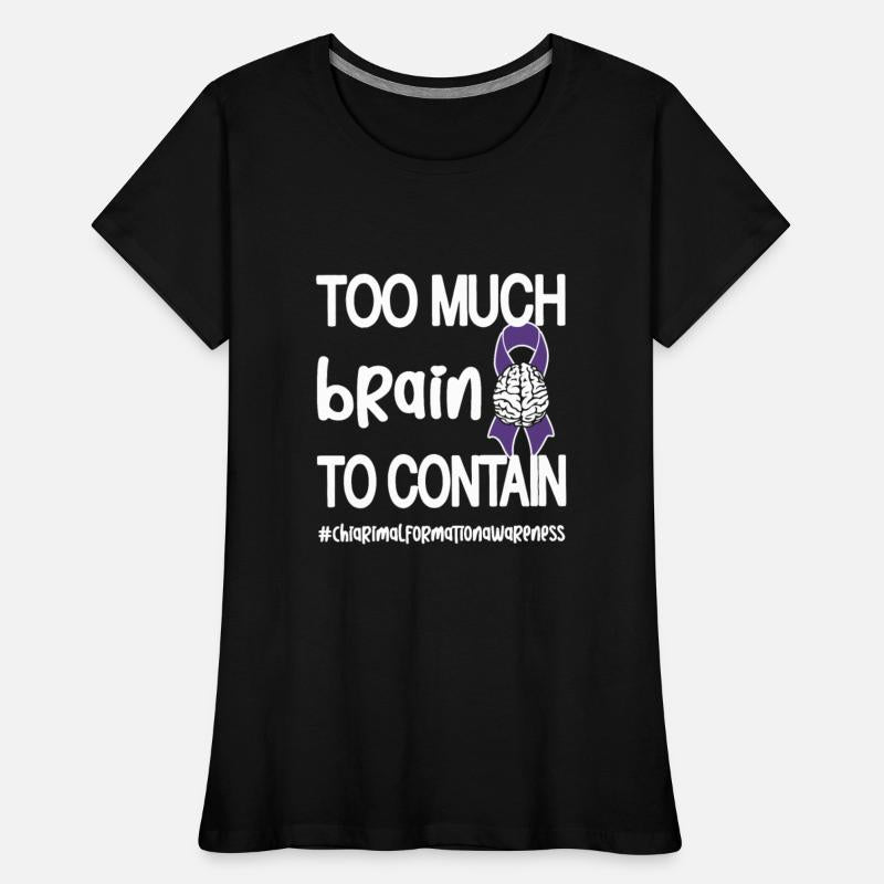 Too Much Brain To Contain