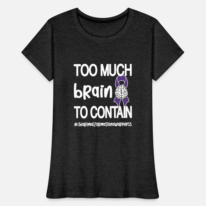 Too Much Brain To Contain