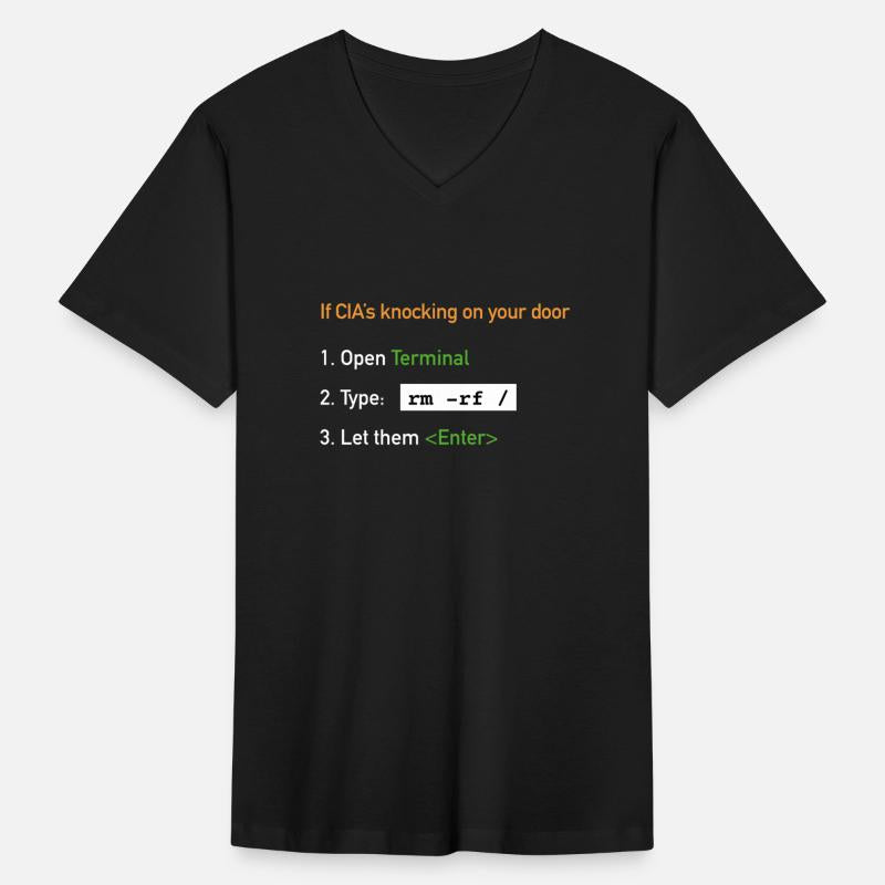 Useful Guide: If CIA's Knocking On Your Do [Light]